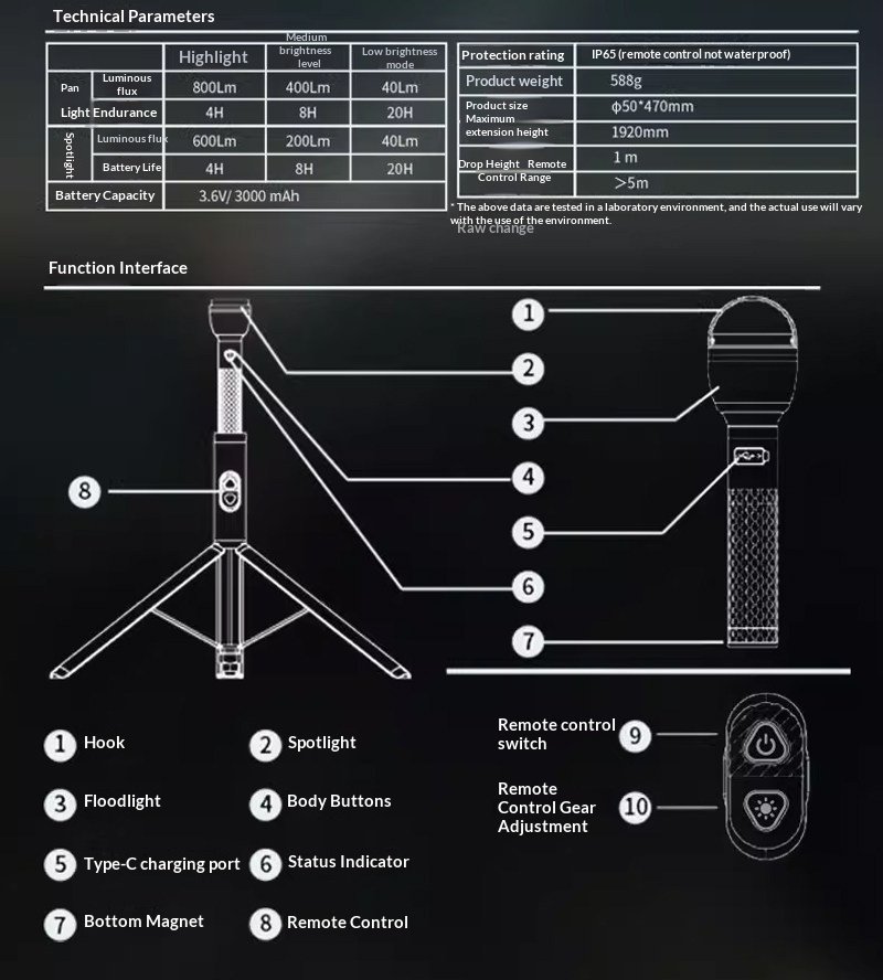 Magnetic Retractable Camping Lantern 00d13589a2204928ba86b41e00db488b