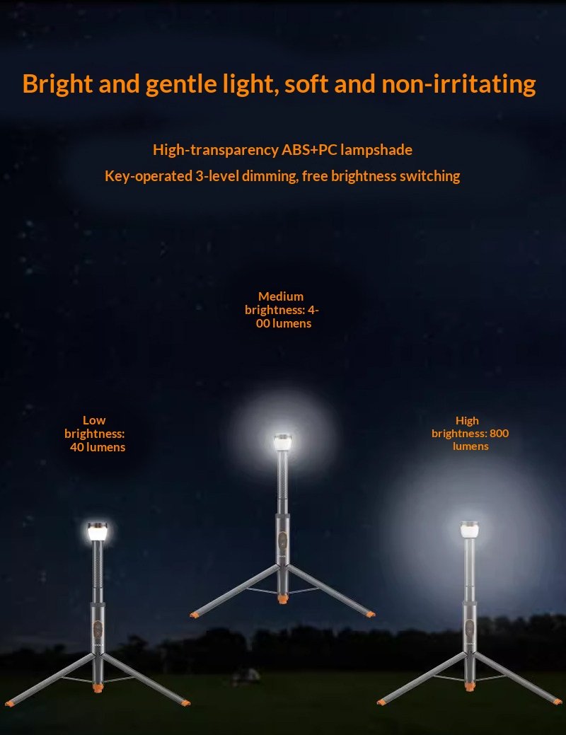 Magnetic Retractable Camping Lantern 01e628a890214a28b418b41e00db26aa