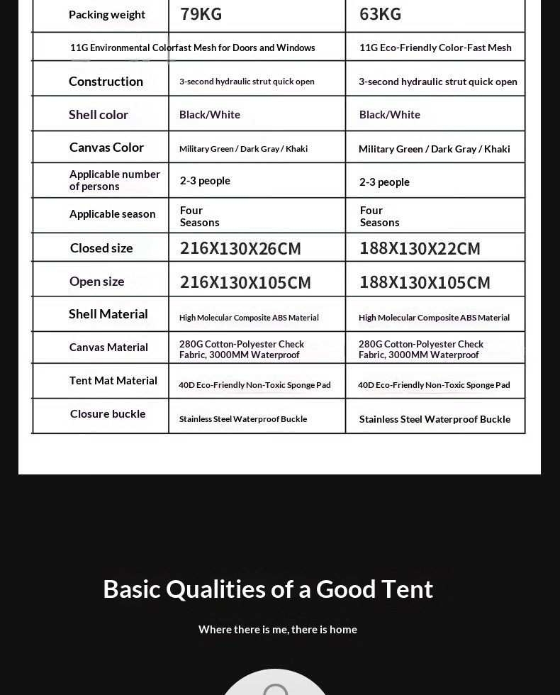 Roof Top Automatic Hydraulic Tent 119b6e69099c459db2f7b42400ddb278