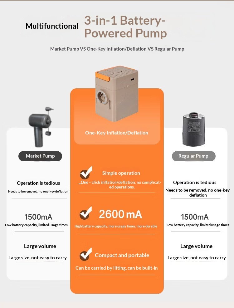 Fully Automatic Inflatable Recliner 26787867b0e5429ba516b42200ff31d2