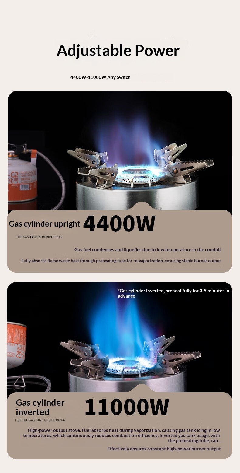 Portable Fierce Fire Windproof Three-Head Camping Stove 3818093f7895455b8058b42200f2505e