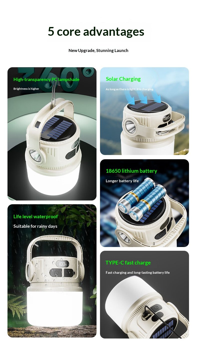 Solar Long-Endurance Light 424eef1728884279a8a6b42400dc7f93