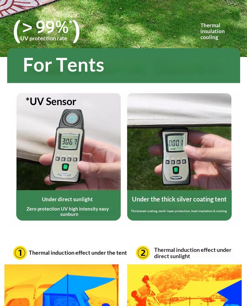 5-8 Person Instant Pop-Up Tent 7472bdfc9f824fe48957b42400d5efe9