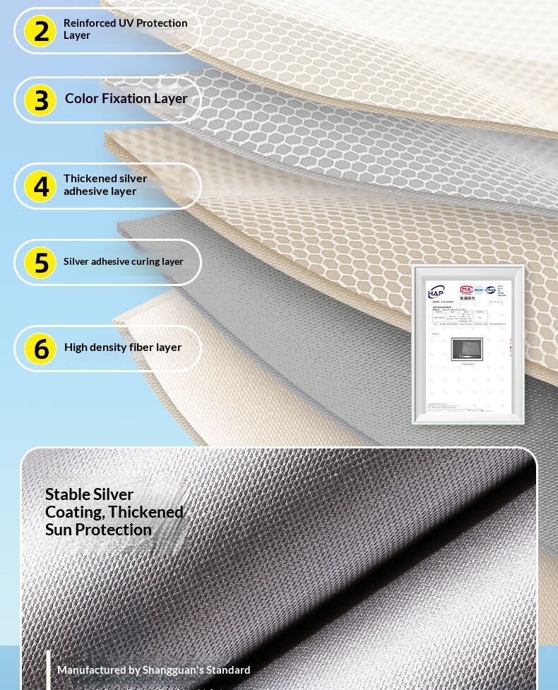 5-8 Person Instant Pop-Up Tent 7817cce2914e4734820db42400d5f875