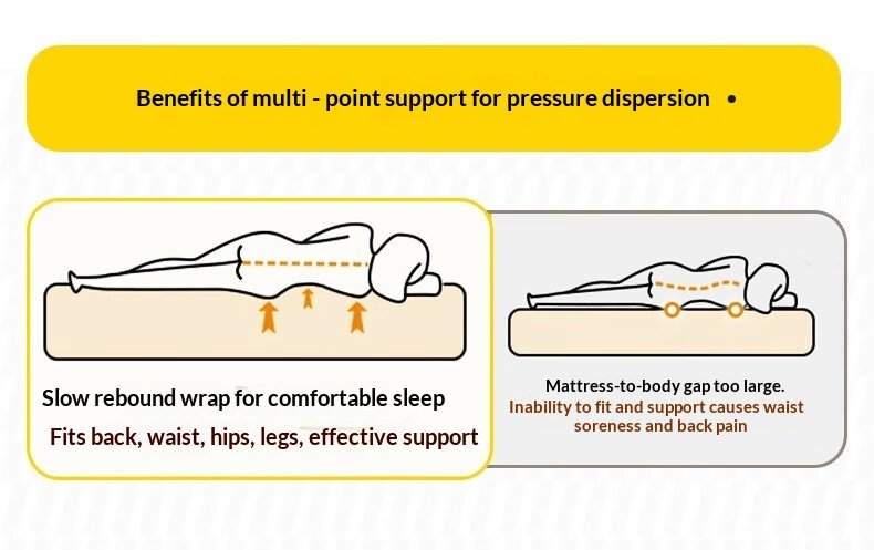 Double Automatic Inflatable Air Mattress 78ca267a8de84199b7e0b42200f8d675