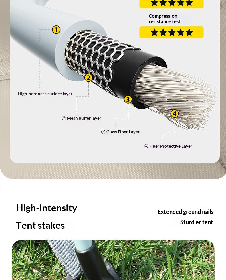 5-8 Person Instant Pop-Up Tent 80027eba5d6f4a02899fb42400d623d9