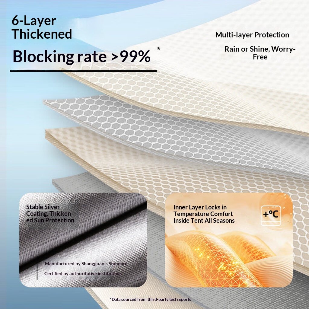 80c2cbfb851747859b95b42400d4dd53 80c2cbfb851747859b95b42400d4dd53