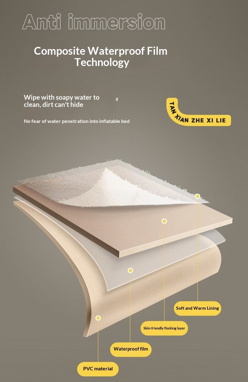 Double Automatic Inflatable Air Mattress 840cf7e1c06741ed8257b42200f8e49a