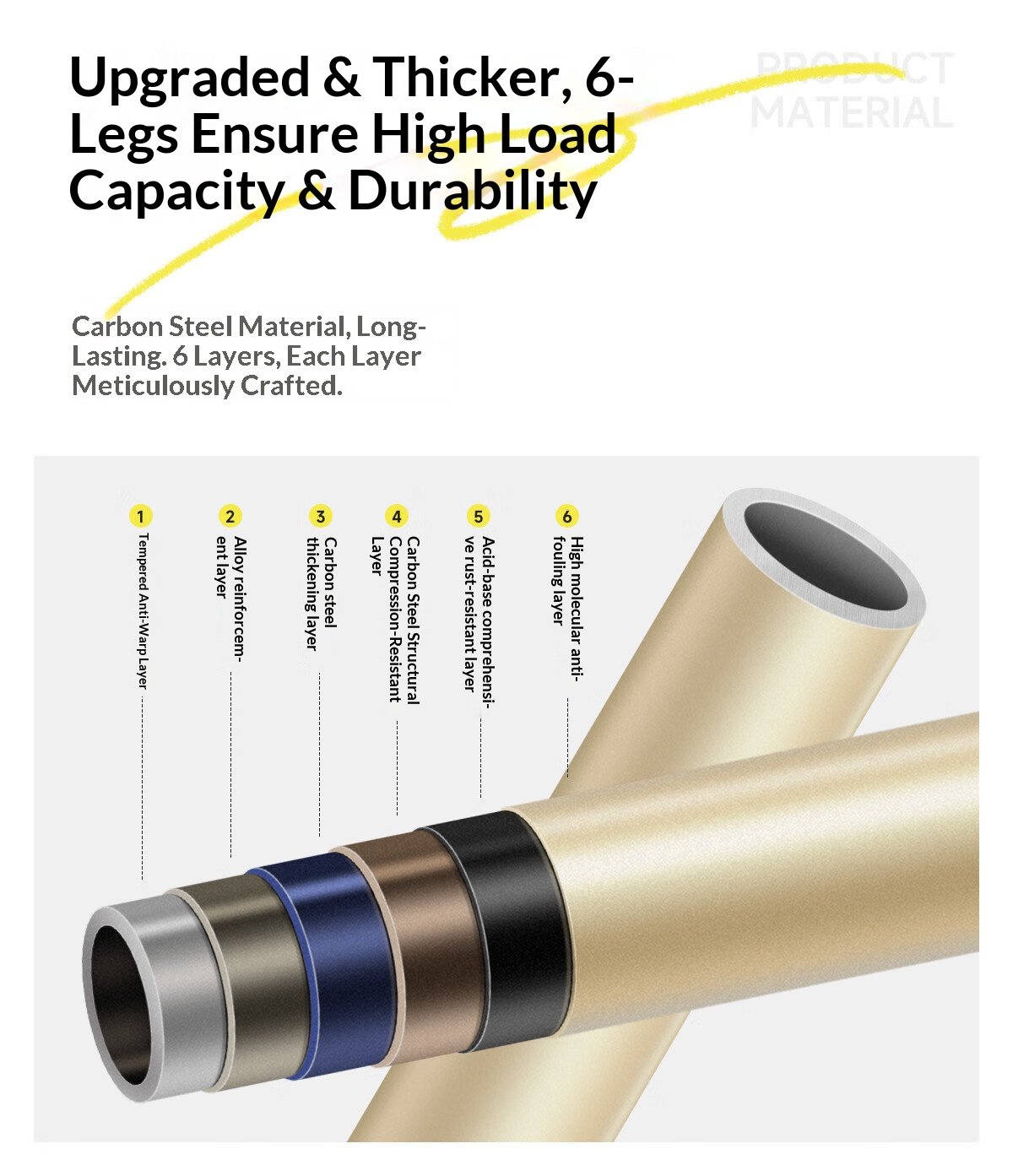 Outdoor Egg Roll Table and Chairs 9161189748614ec1948bb422010a82ce