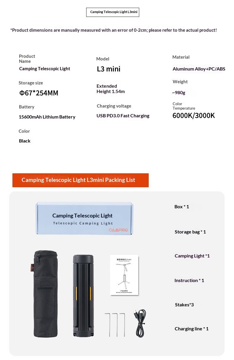 A5afaeaf31654456a200b41e00dbf5b8