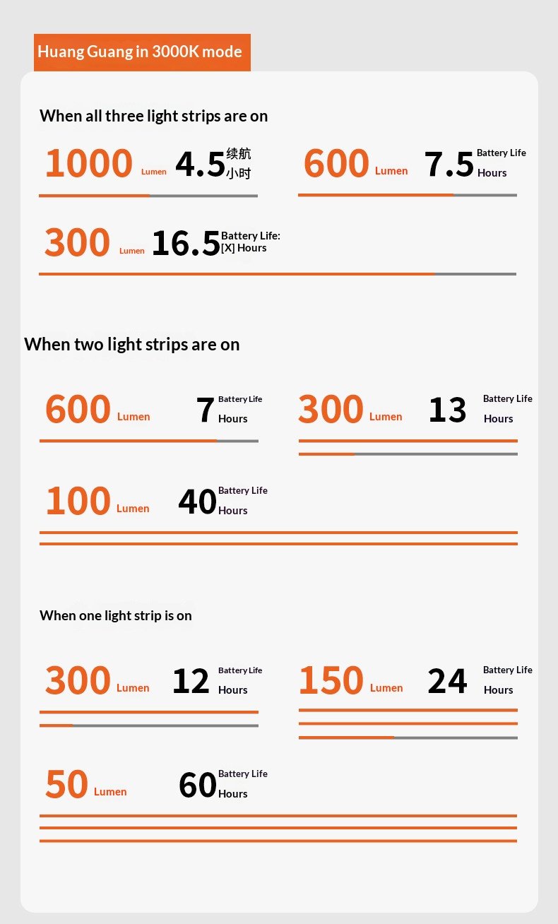 B7d5ac02161a4cfcb8e4b41e00dbb9e5