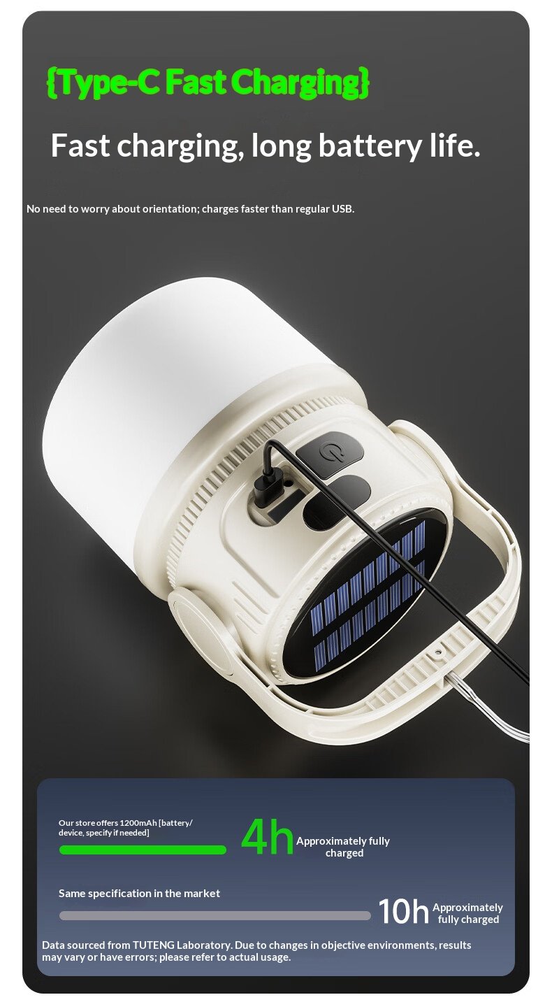 Solar Long-Endurance Light Bc23f1d337d644fd8787b42400dcae0f