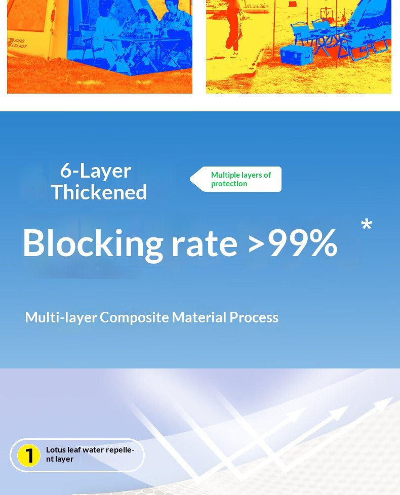 5-8 Person Instant Pop-Up Tent C680de6f8e804a65bb90b42400d5f3c5