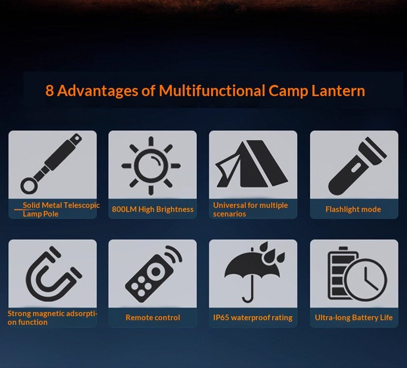 Magnetic Retractable Camping Lantern Eb4f6abecb7941a69c43b41e00db1bc9