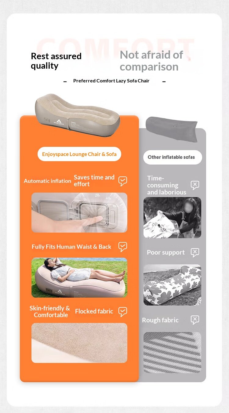 Fully Automatic Inflatable Recliner F44d90c118db4396aa89b42200ff18c6